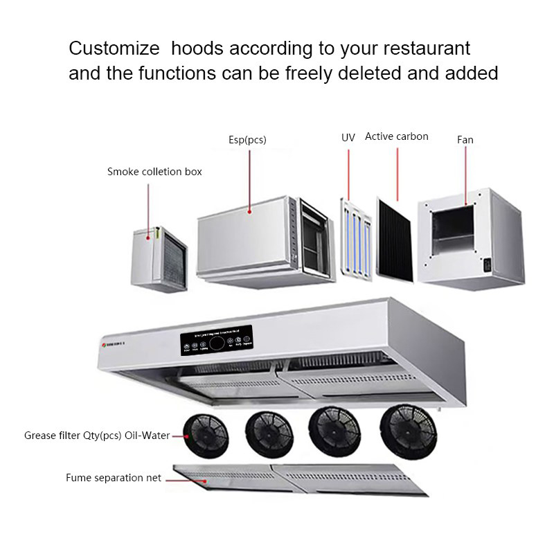 상업용 주방 후드 화재 진압 시스템 가스 배출 기계 가 - Commercial Kitchen Fire Suppression System 리뷰 및 가격