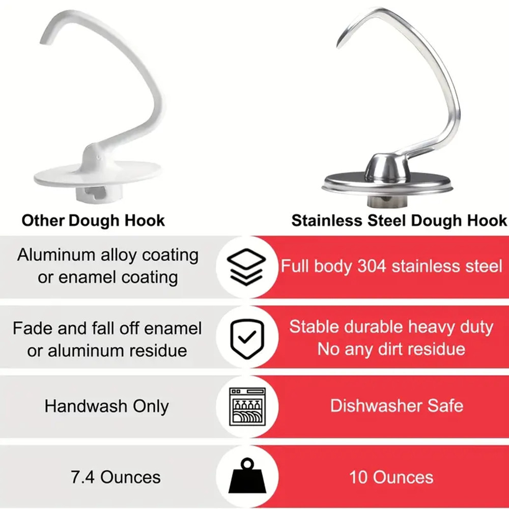 1개입 키친에이드 조리기구 액세서리 및 스테인리스 스틸 - Commercial Kitchen Aid Mixer 리뷰 및 가격